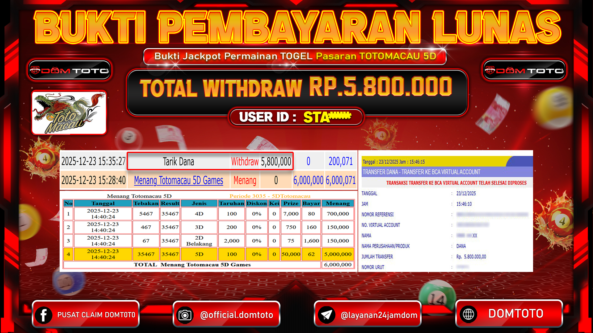 JACKPOT TOGEL Pasaran TOTOMACAU 5D 23 DECEMBER 2025